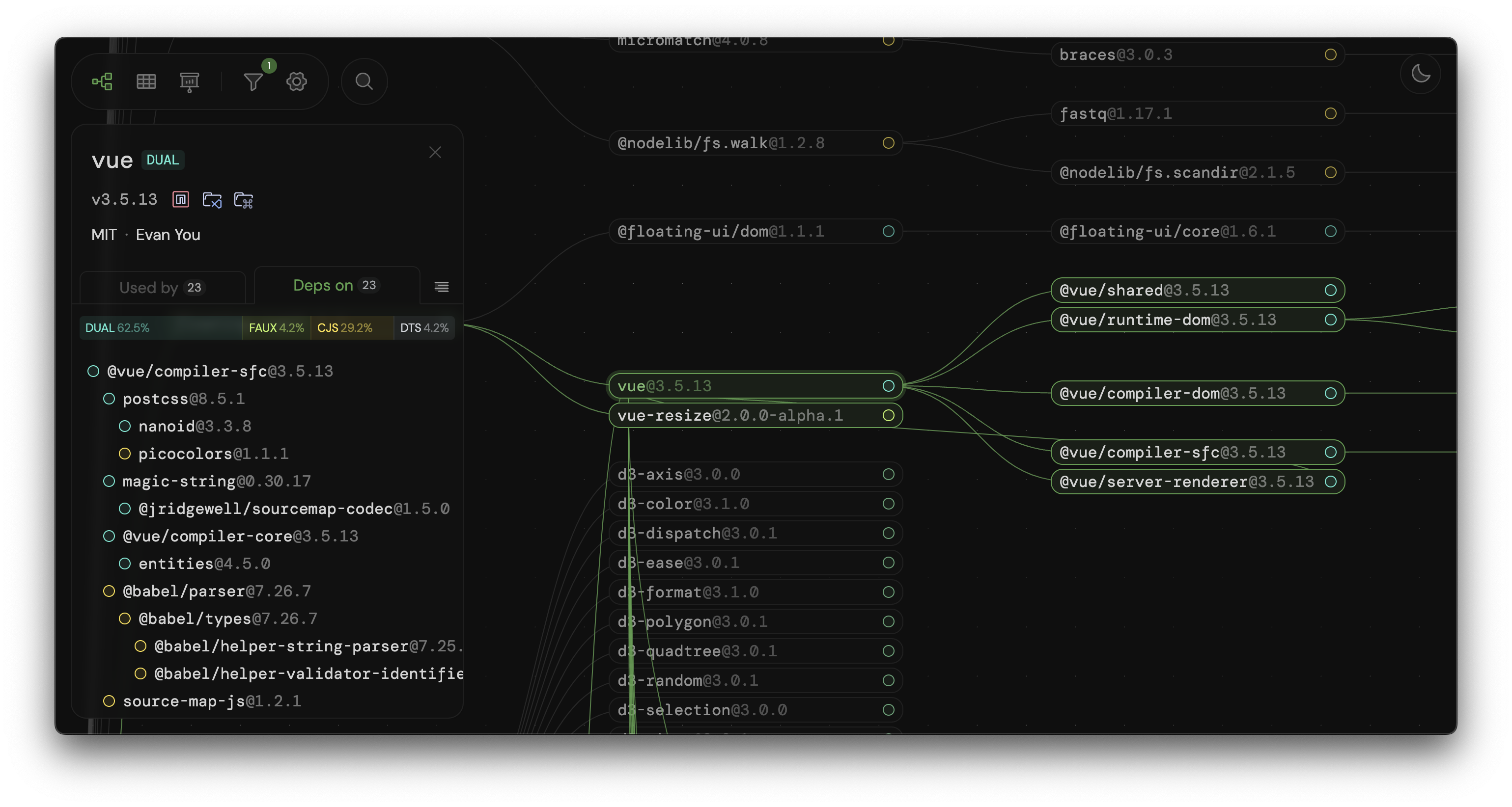 Интерфейс Node Modules Inspector