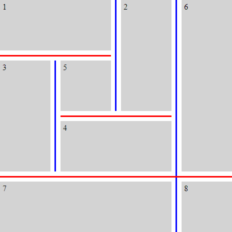 На изображении демонстрация горизонтальных отступов между Gap Decorations